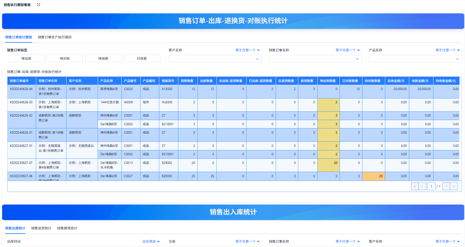 全流程投顾服务，降低融资成本与风险(全流程投顾服务,降低融资成本与风险的措施)