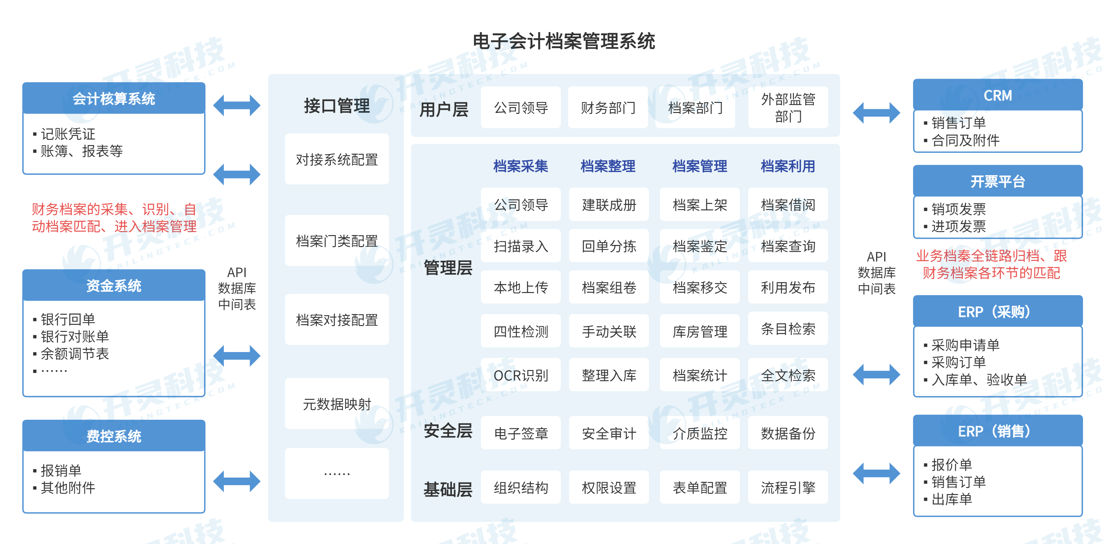 智能制造财务规范(智能制造财务规范有哪些)宁德市