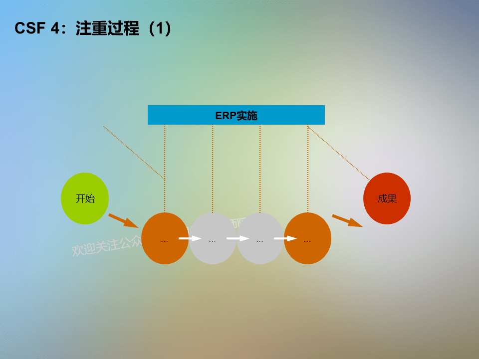 半导体咨询方法论(了解半导体行业的书)宁德市