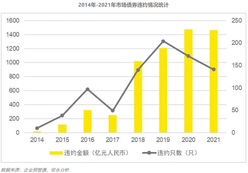 困境企业重组案例(困境企业的退出与再生之路)宁德市 困境企业重组案例(困境企业的退出与再生之路)宁德市