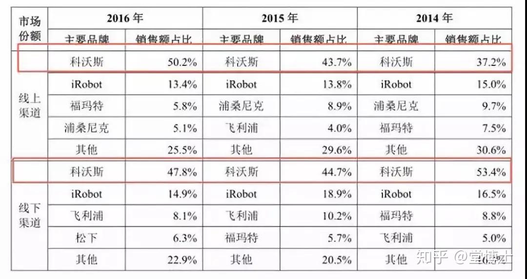 资本路径规划案例(资本路径规划案例怎么写)宁德市
