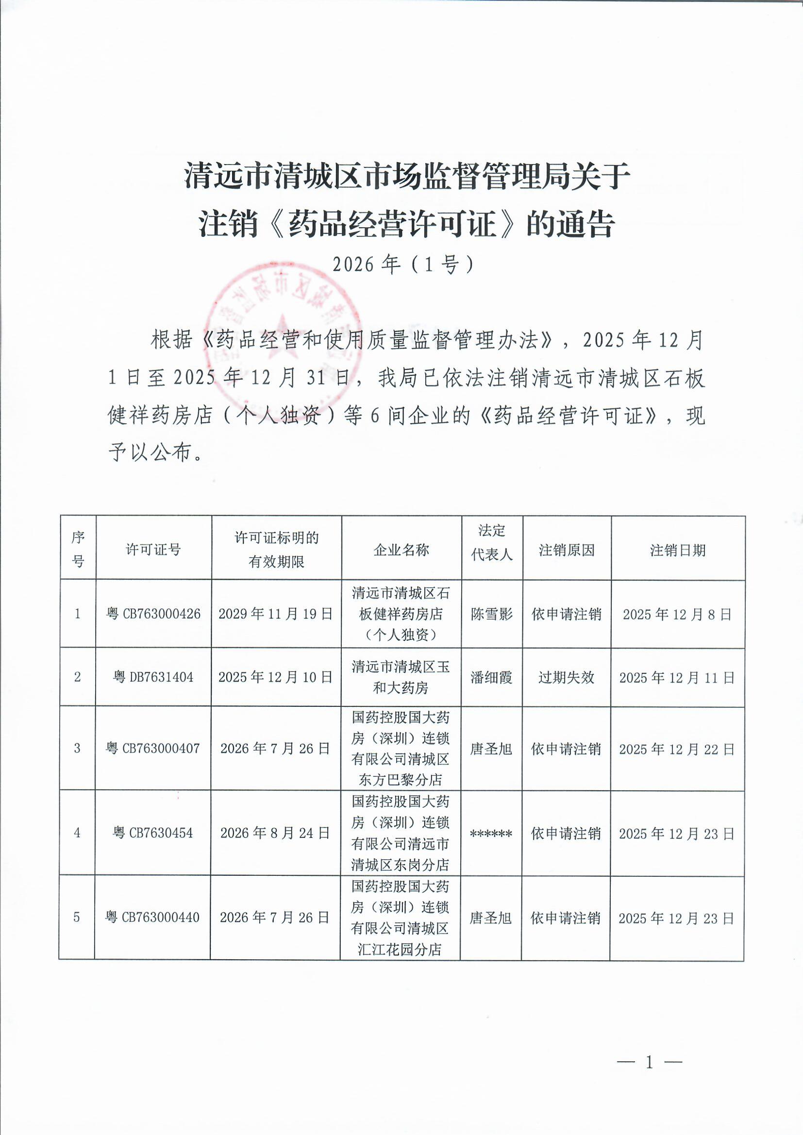 地方政策汇编查询(全国各地政策查询系统)宁德市 地方政策汇编查询(全国各地政策查询系统)宁德市