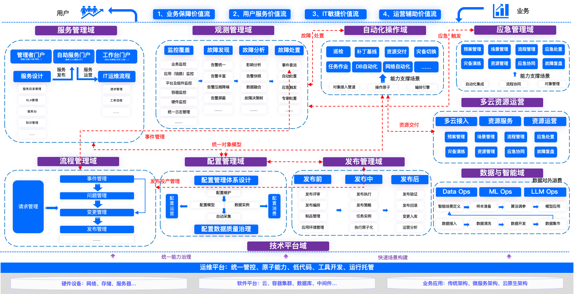 行业解决方案案例(行业解决方案案例范文)宁德市