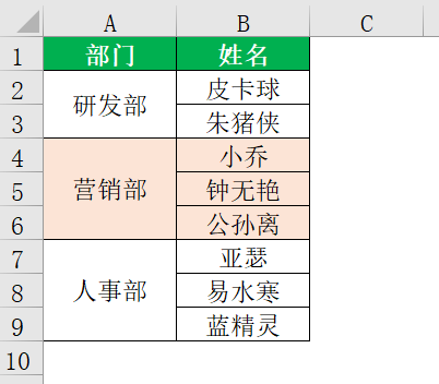 并购战略筛选咨询(并购战略可能面临的挑战)宁德市