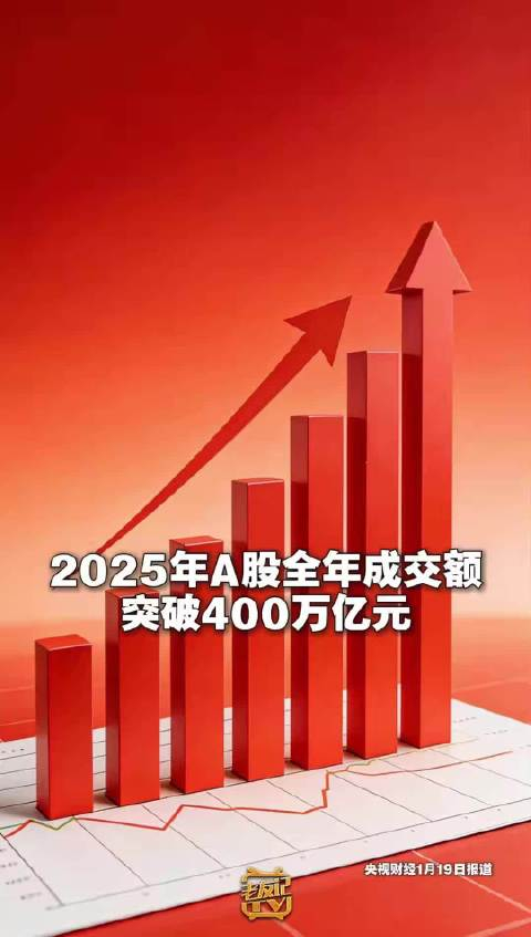 市值管理分红政策(市值管理的股票好吗)宁德市