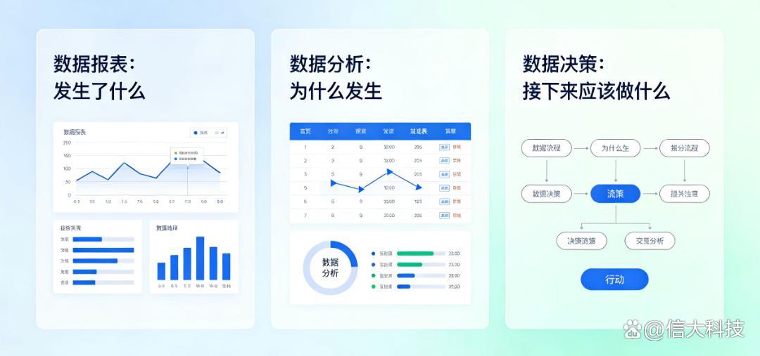 数字化转型风险(数字化转型风险有哪些)宁德市
