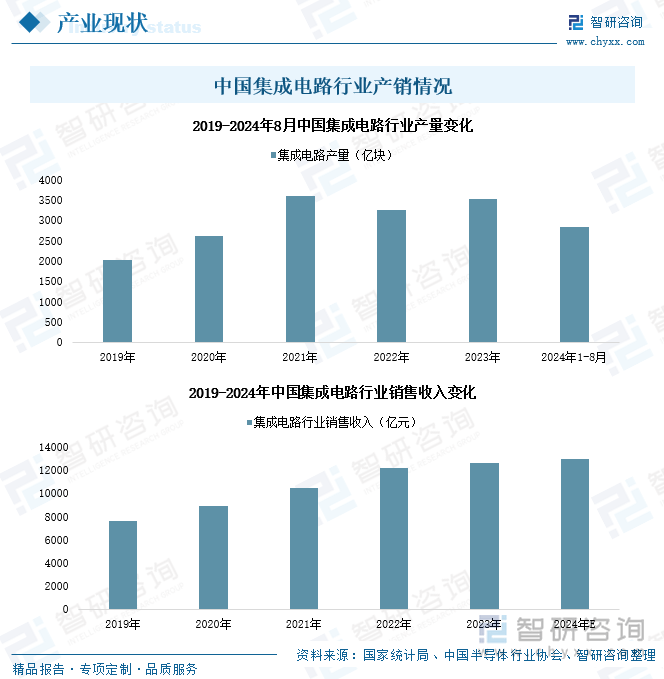 国产替代战略咨询(国产替代战略咨询公司排名)宁德市