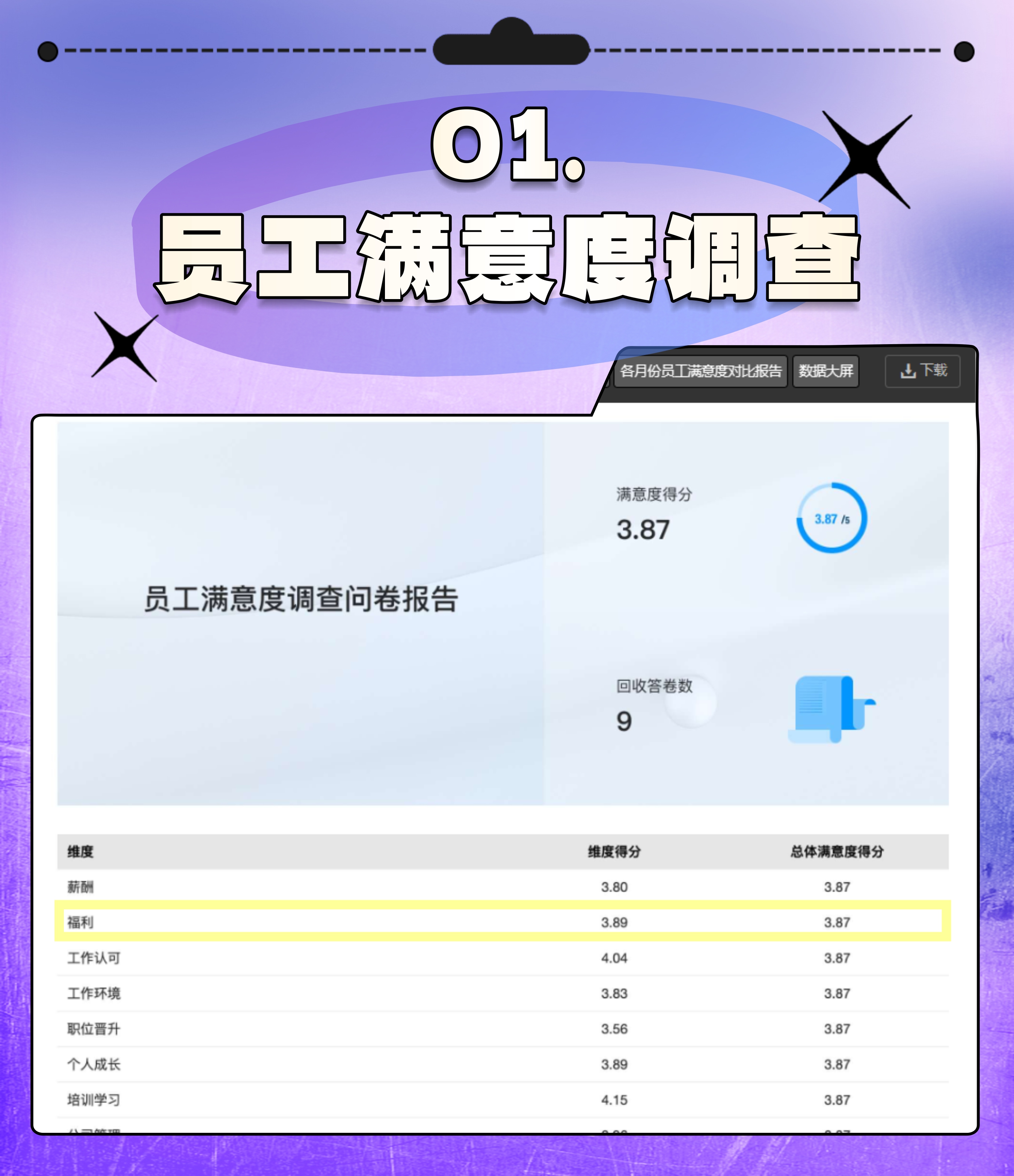 政策影响评估工具(政策评估的重要作用)宁德市