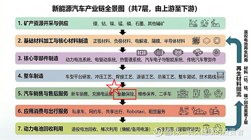 产业链融资新能源(新能源产业融资方式)宁德市