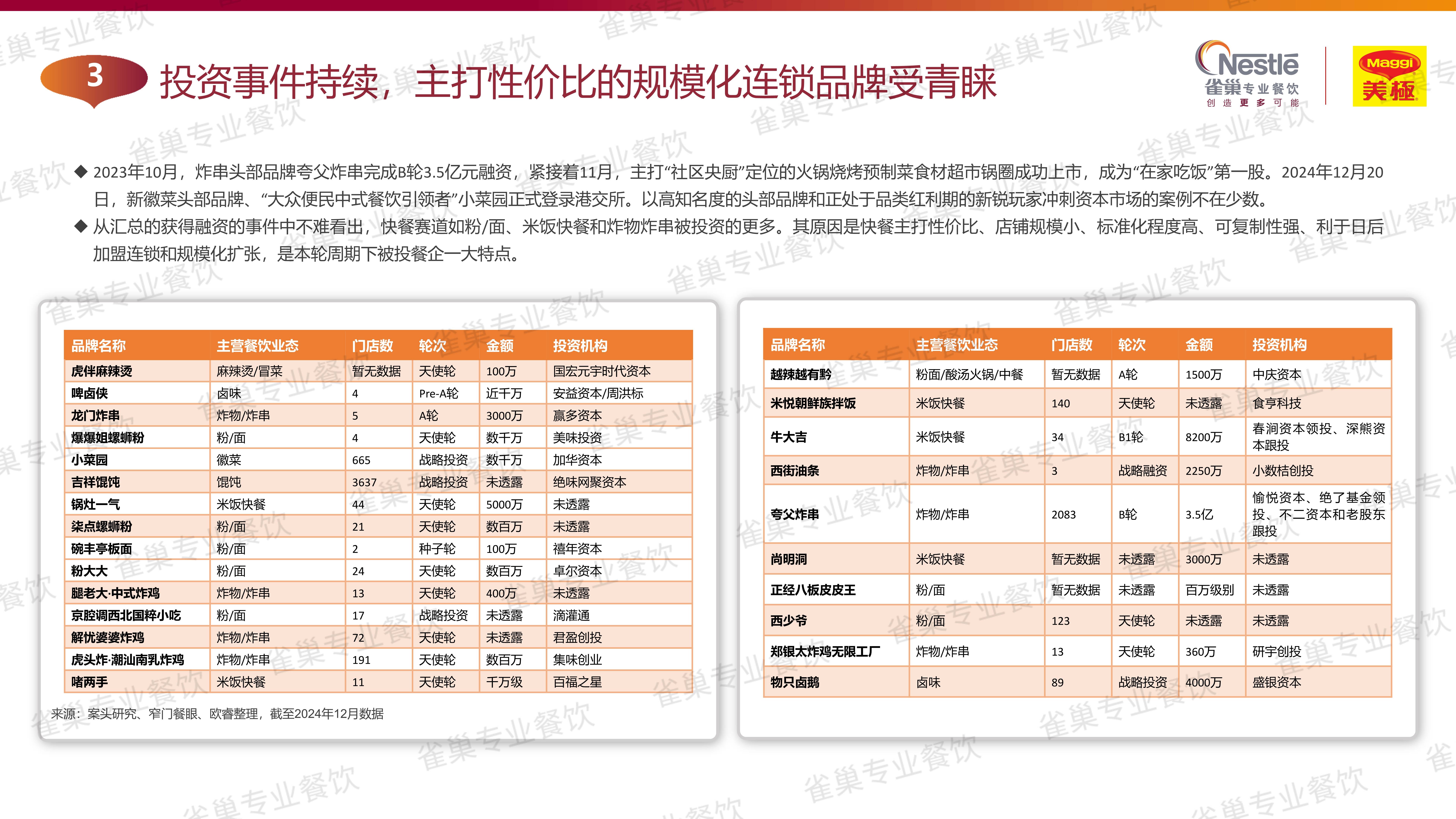 行业痛点白皮书(2021年行业痛点)宁德市