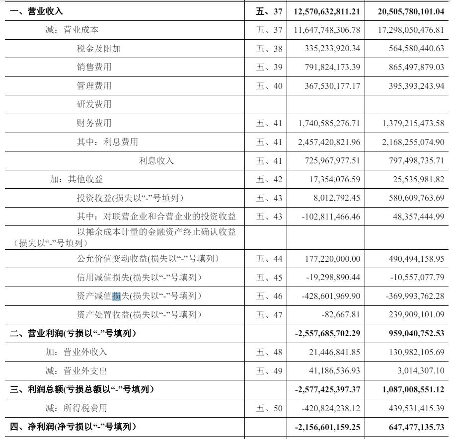 上市板块定位法律(上市板块是什么意思)宁德市