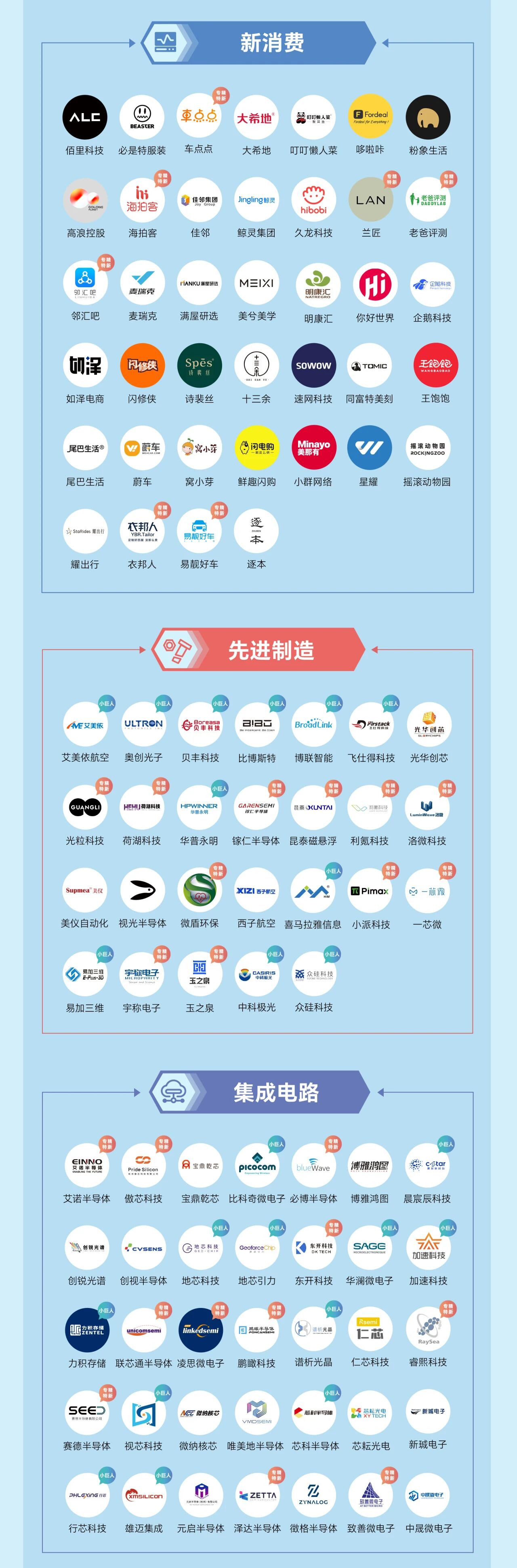 独角兽企业榜单(武汉独角兽企业榜单)宁德市