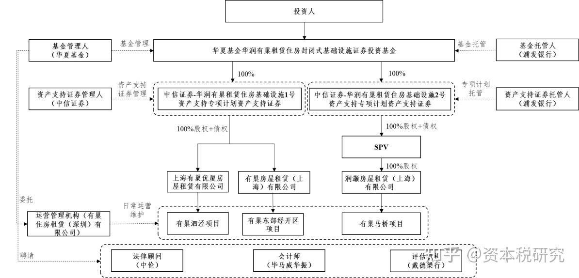 资本路径规划机构(资本路径规划机构包括)宁德市