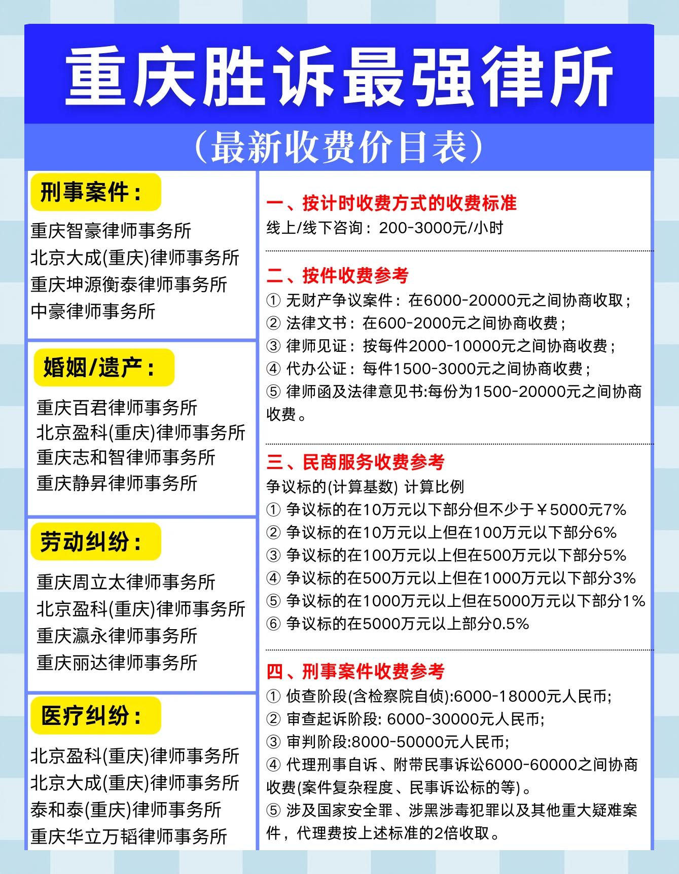 股权退出收费标准(股权退出是什么意思)宁德市