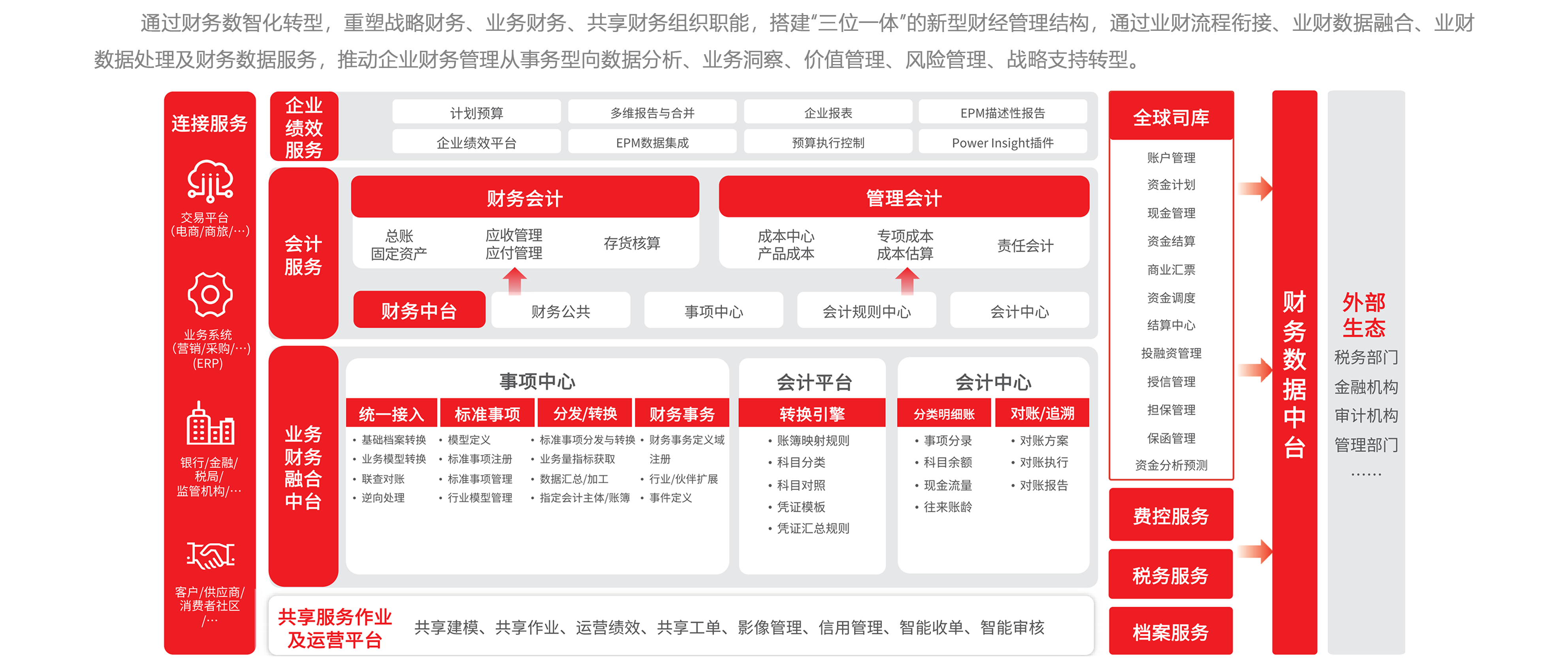 行业解决方案案例(行业解决方案是什么)宁德市