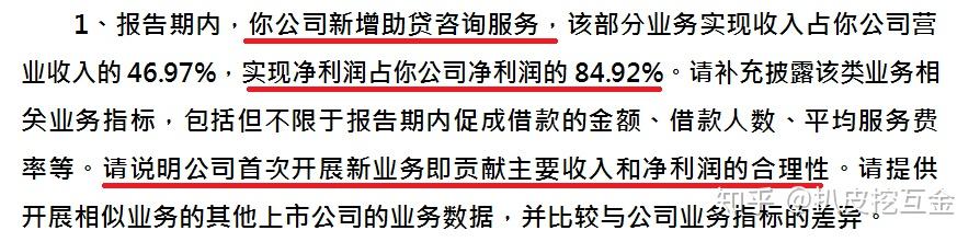 上市问询回复辅导(上市公司回复询问函的时间要求)宁德市