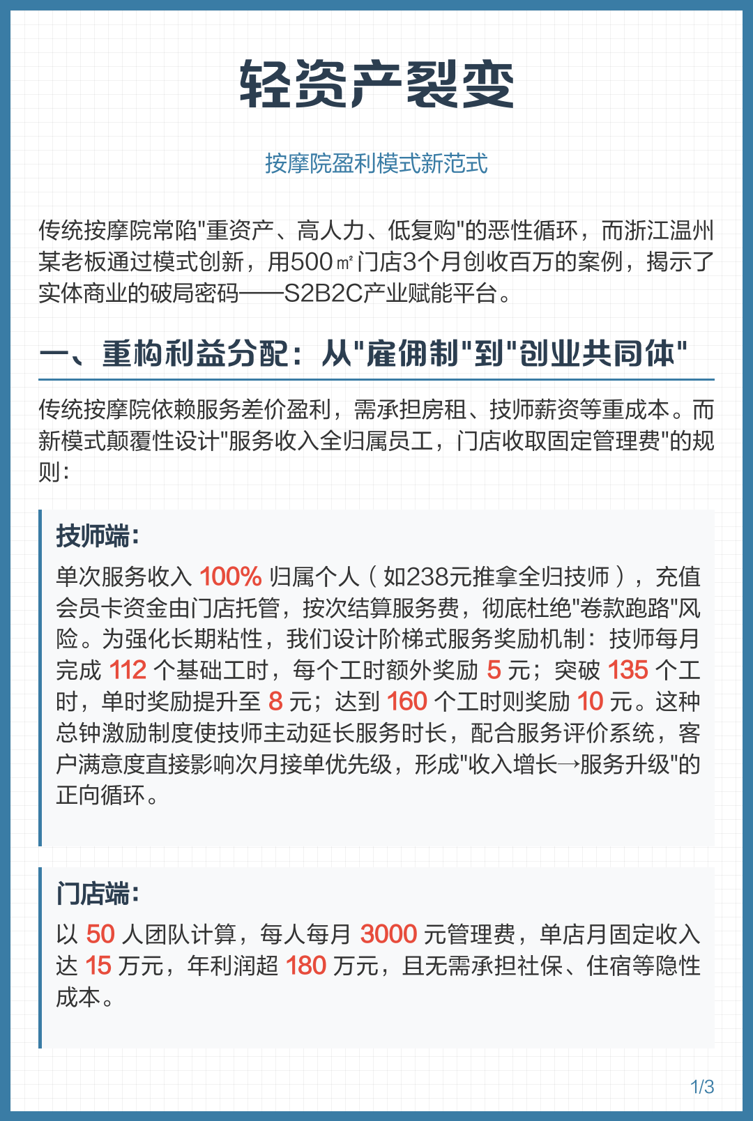 盈利模式重构设计(盈利模式重构设计分析)宁德市