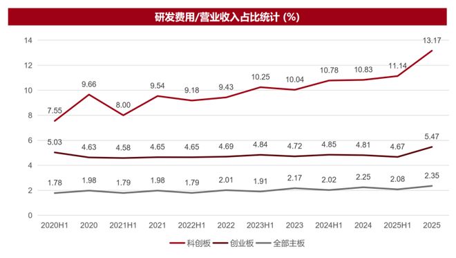 未盈利上市辅导(上市公司未盈利的,在公司实现盈利)宁德市