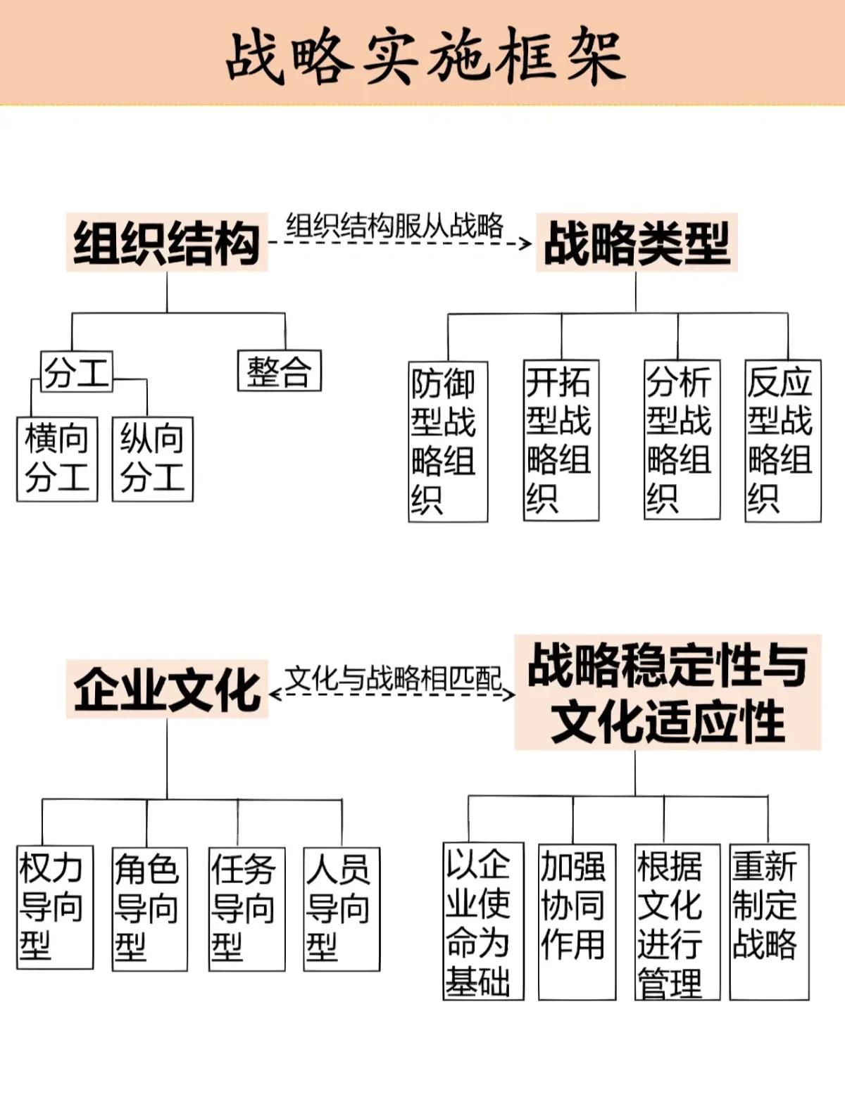 企业研究战略分析(企业战略研究的基本问题)宁德市