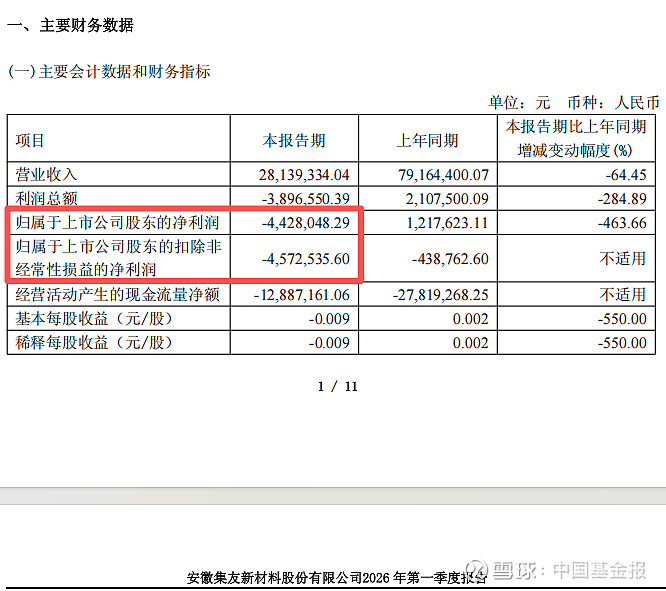 重大资产重组辅导(重大资产重组的重组方)宁德市