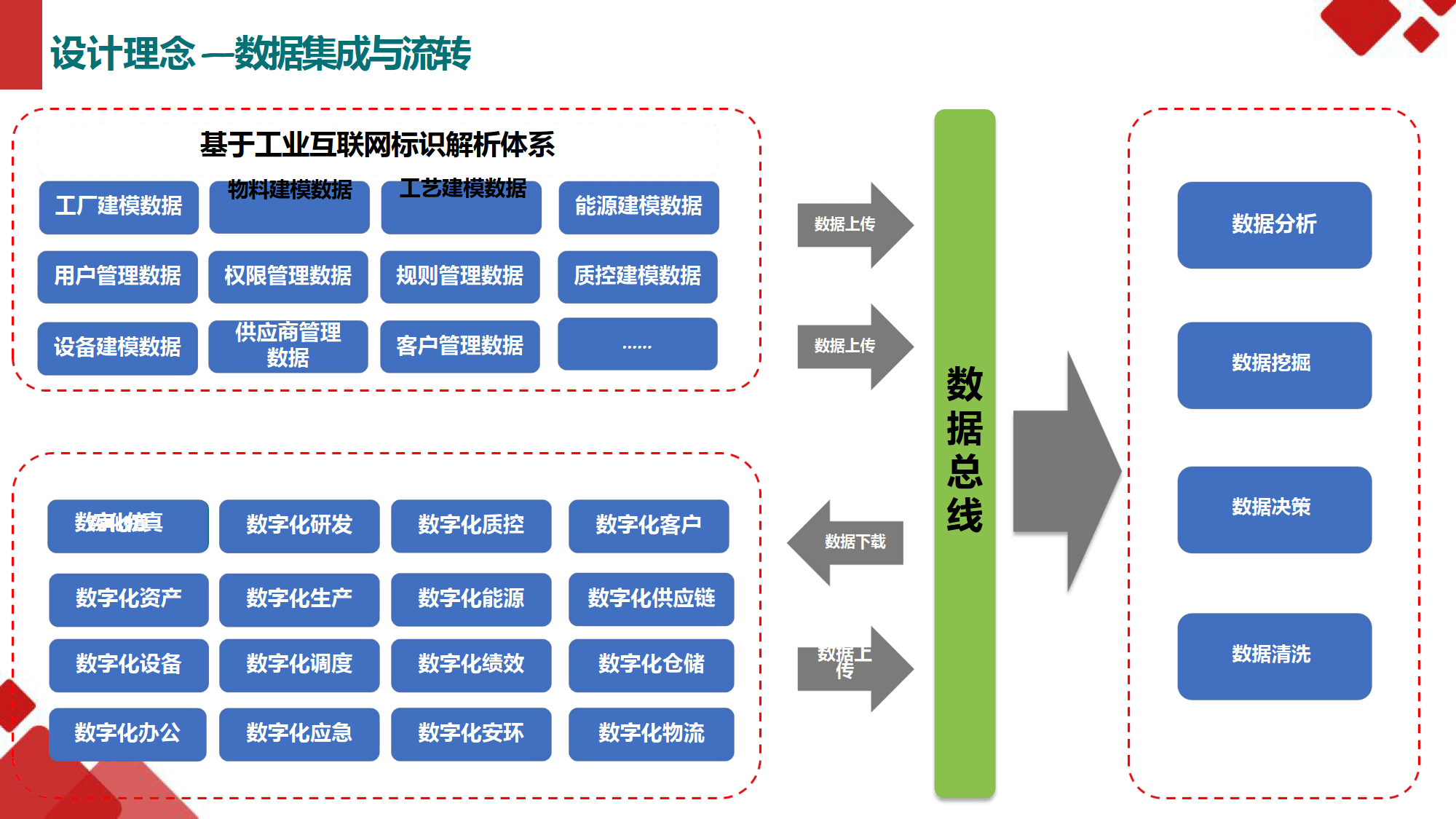 行业解决方案咨询(行业解决方案咨询怎么写)宁德市