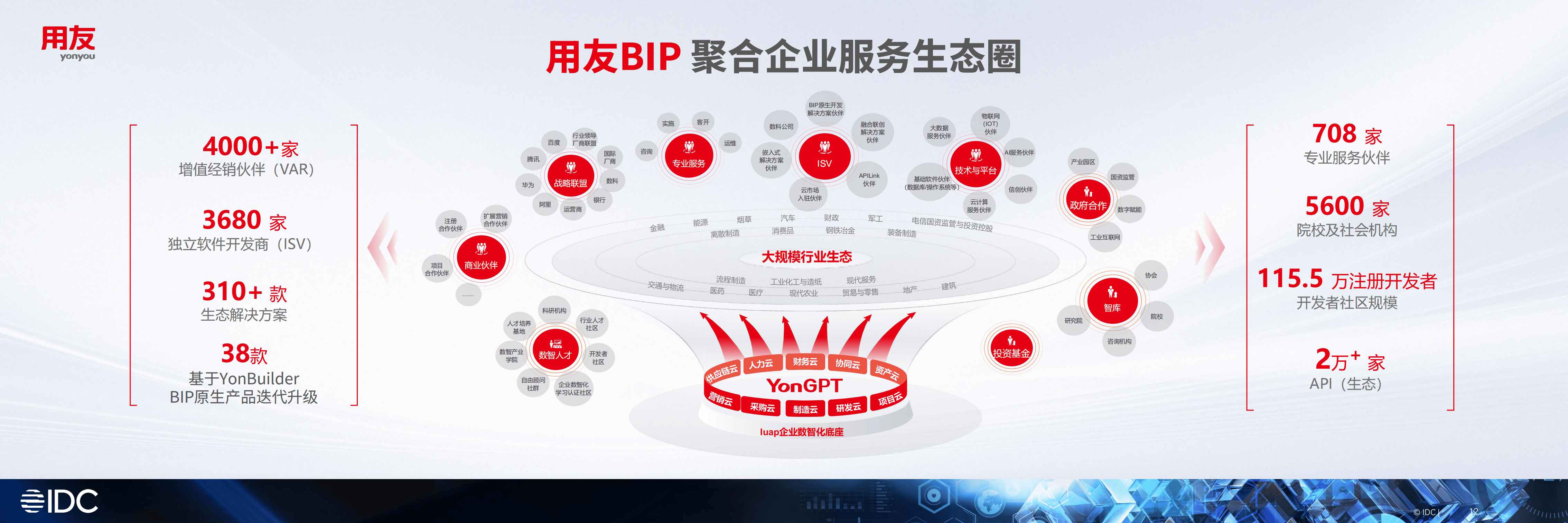 产业生态布局咨询(产业生态格局什么意思)宁德市