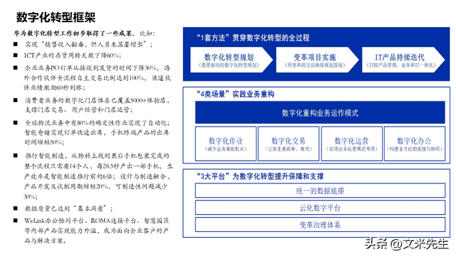 数字化转型案例(数字化转型案例企业)宁德市