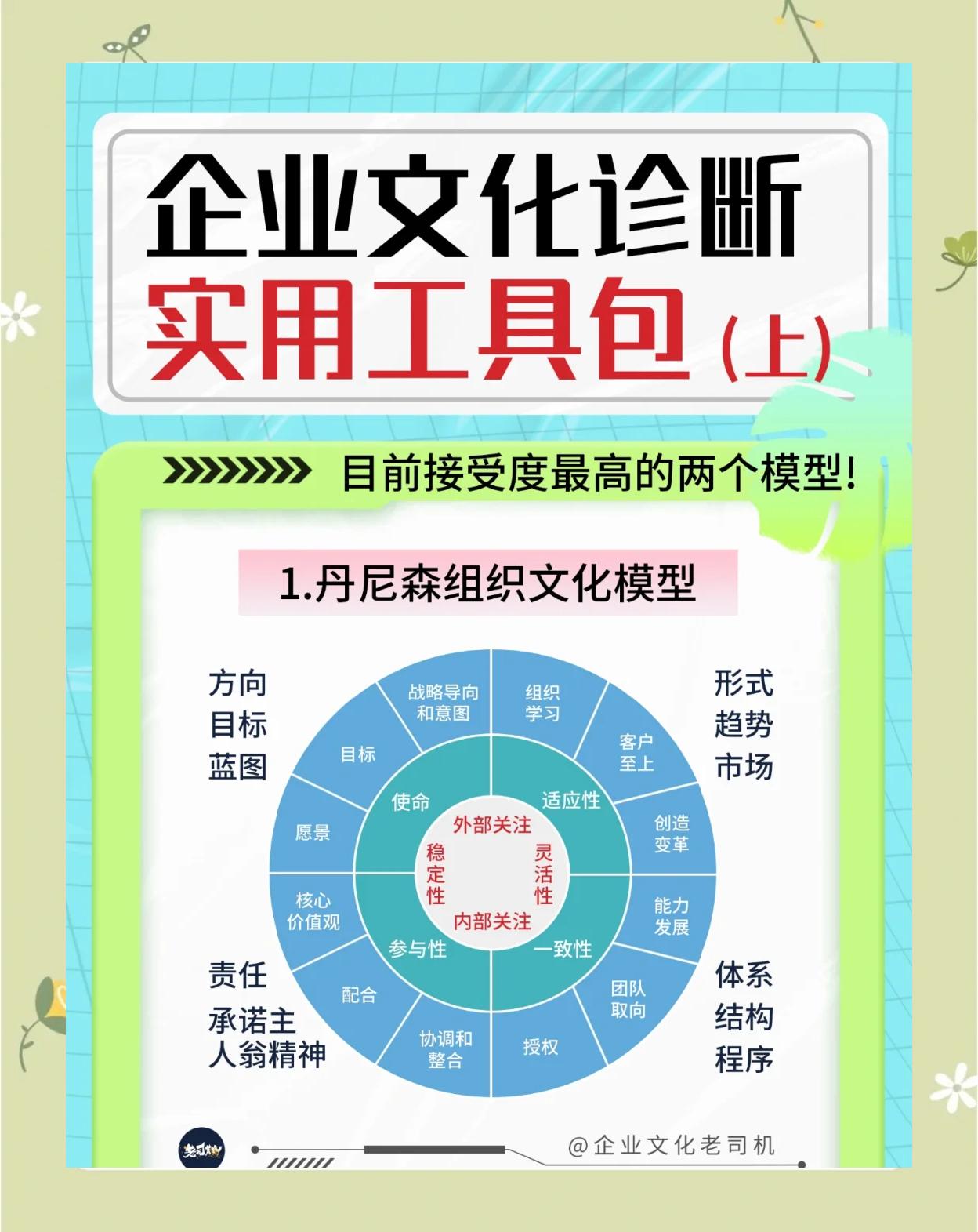 文化塑造案例研究(文化塑造人生教案优秀教学设计)宁德市