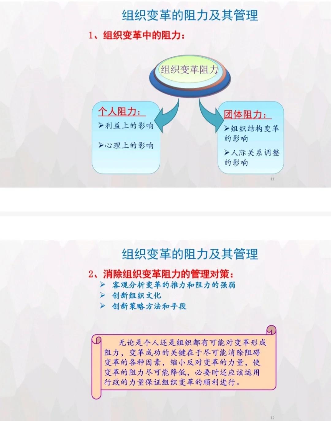 组织变革阻力管理(组织变革阻力的管理对策)宁德市 组织变革阻力管理(组织变革阻力的管理对策)宁德市