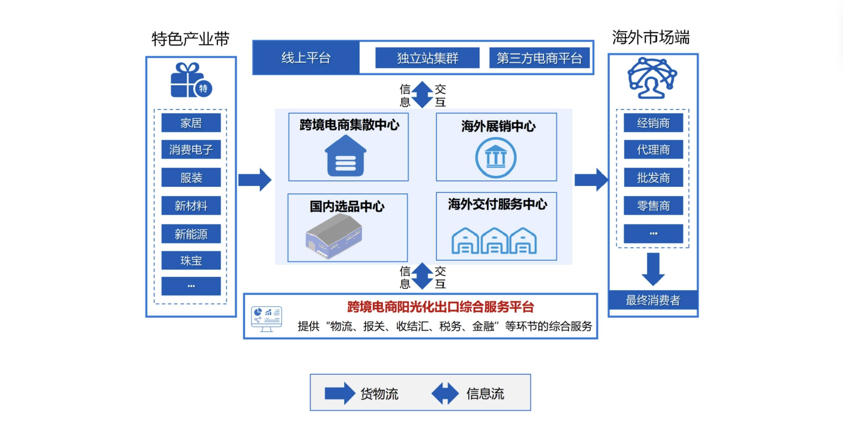 跨境技术合作合规(跨境技术合作合规管理办法)宁德市