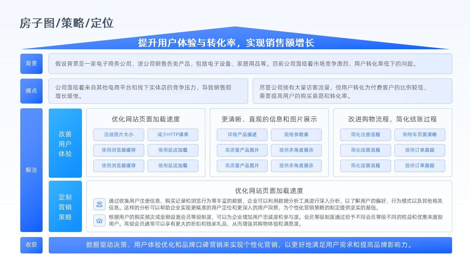 数字化转型案例(数字化转型案例100例)宁德市