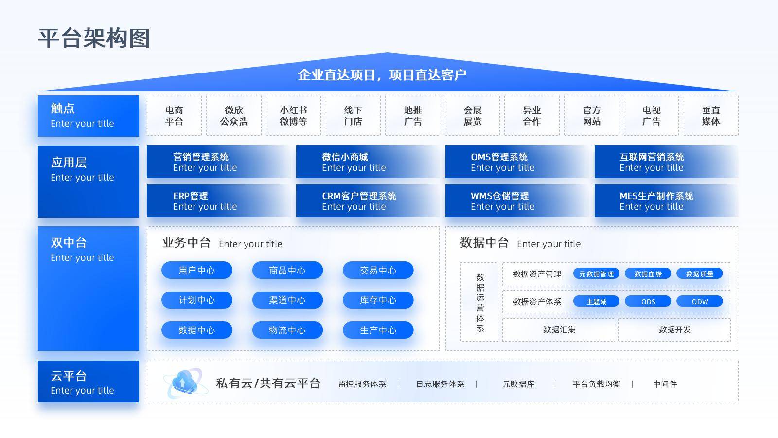 数字化转型案例(数字化转型案例100例)宁德市