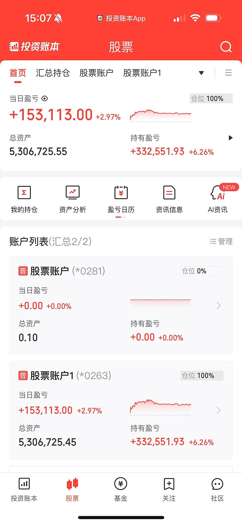 融资成功率提升(融资成功率提升的原因)宁德市
