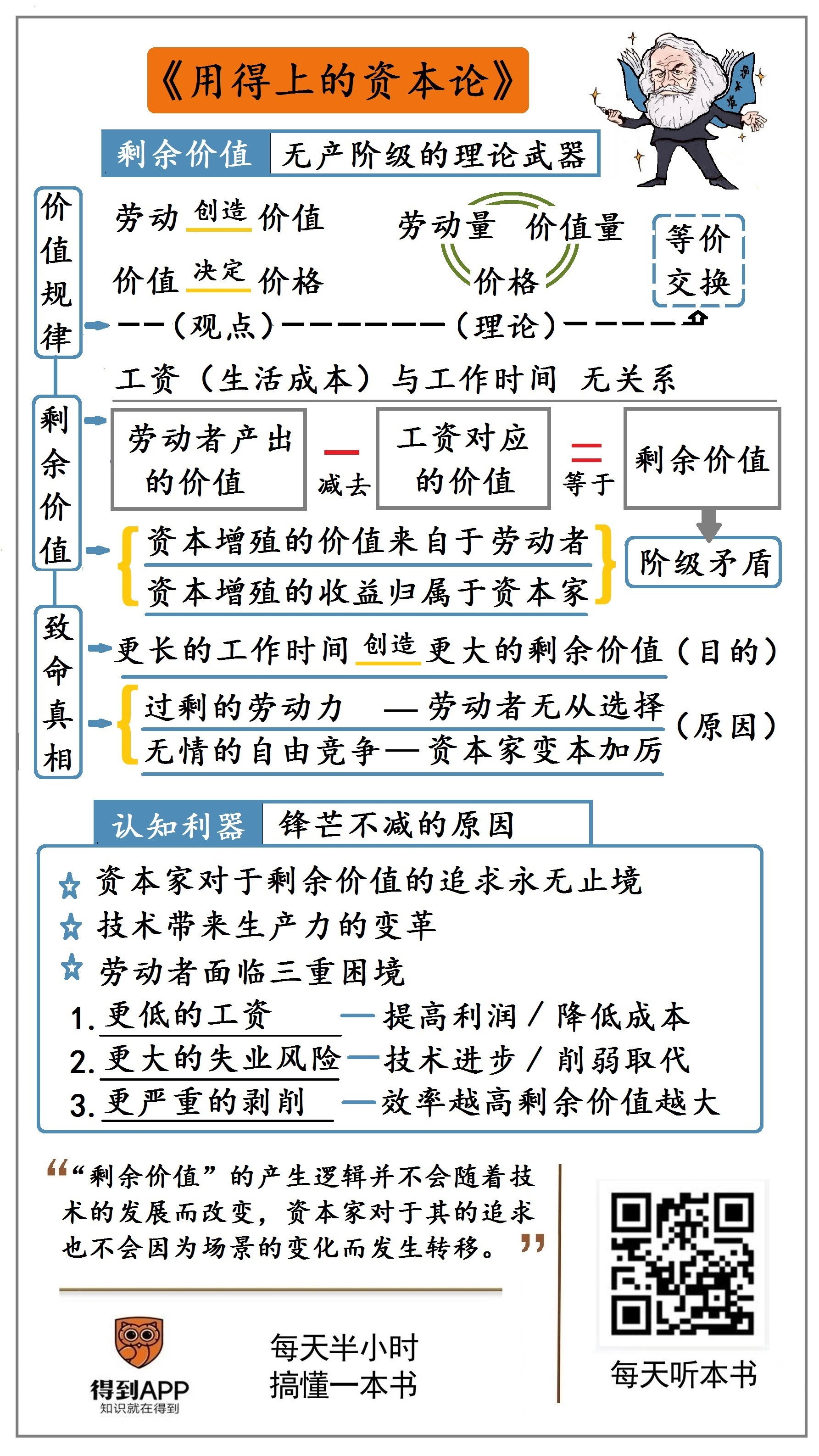 资本路线图设计(啥叫资本规划路径)宁德市