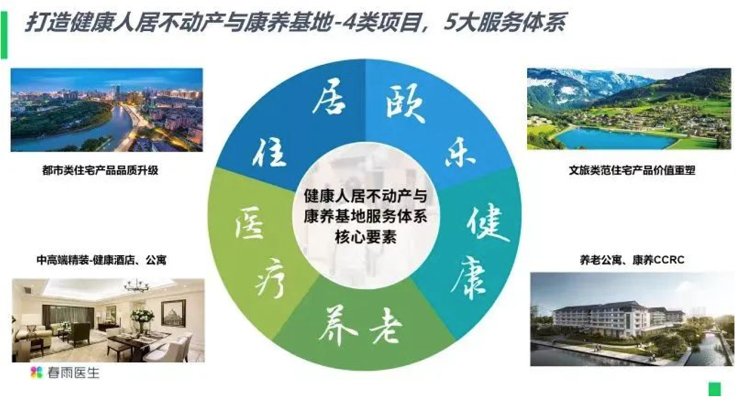 生态化战略咨询(生态文化战略转型)宁德市
