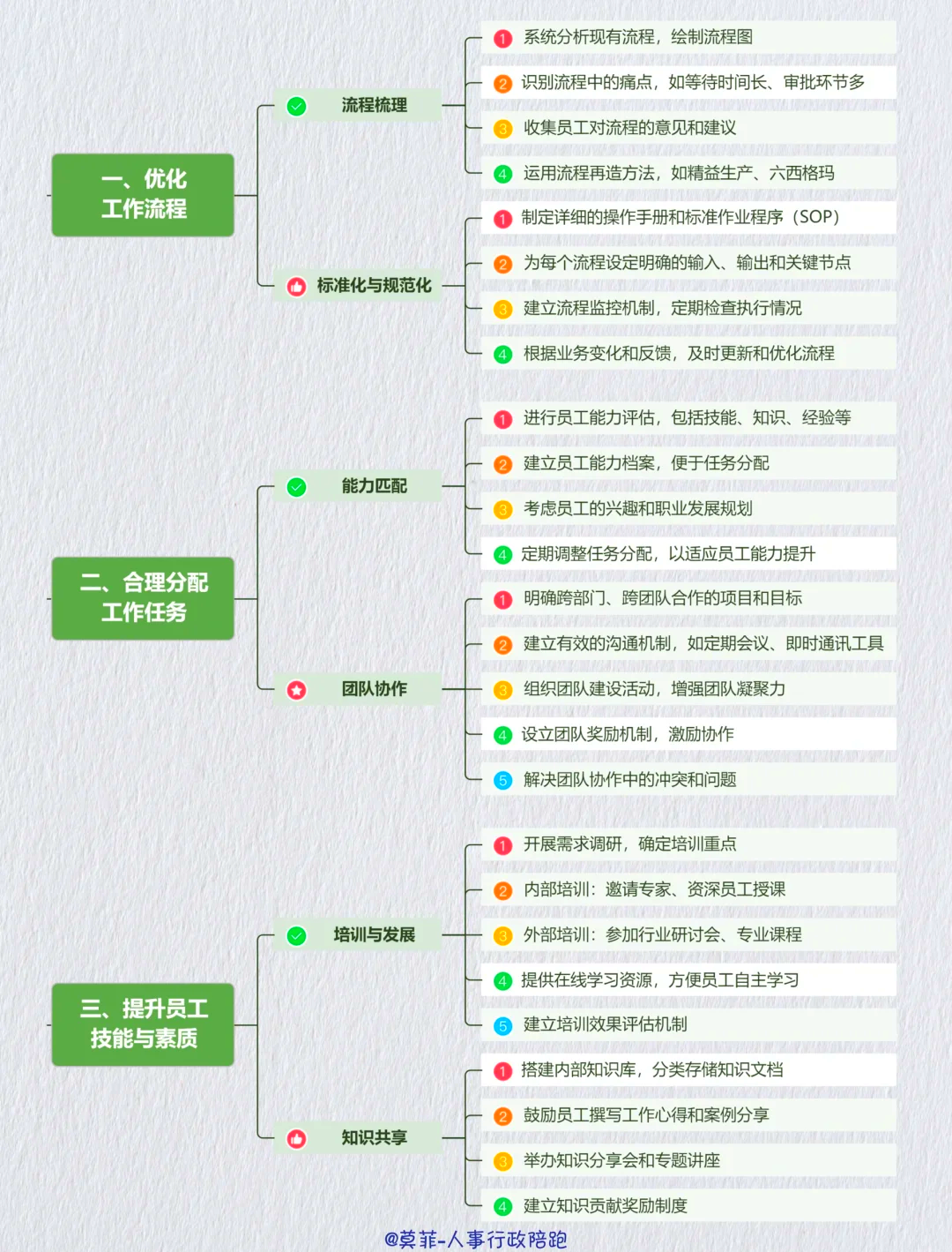 资本效率提升路径(资本的效率提高会导致经济增长速度下降)宁德市