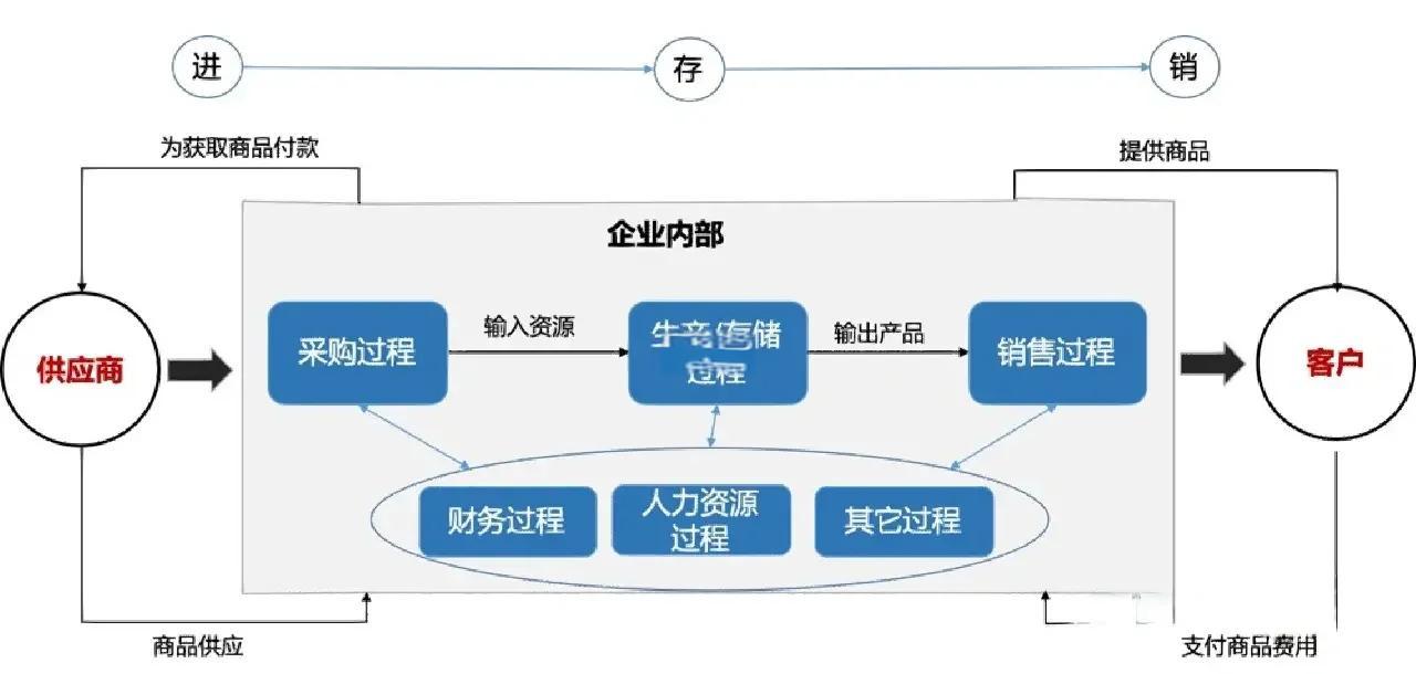 同业竞争解决方案(同业竞争解决方案包括)宁德市