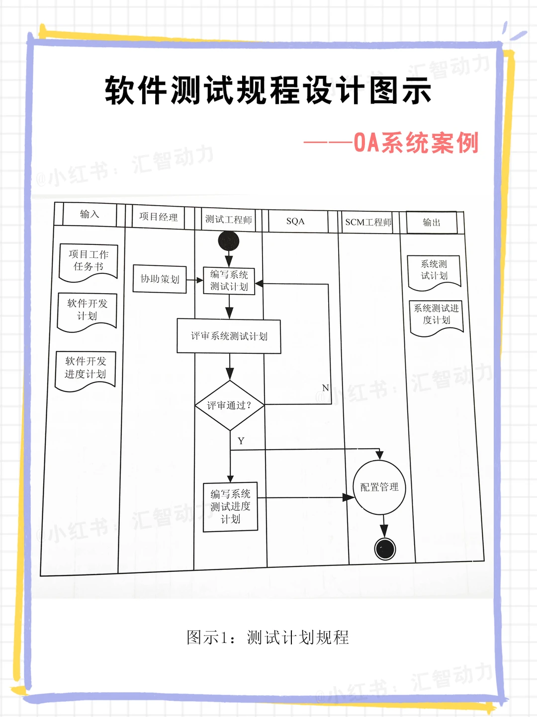 封测行业方案(封测行业市场规模)宁德市