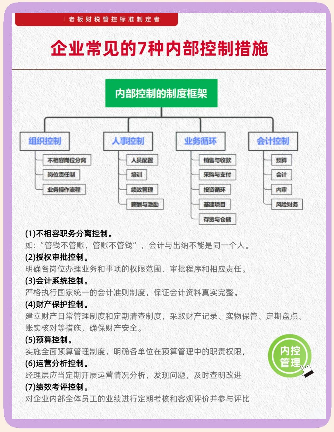 内控五要素建设(内控五要素控制活动)宁德市