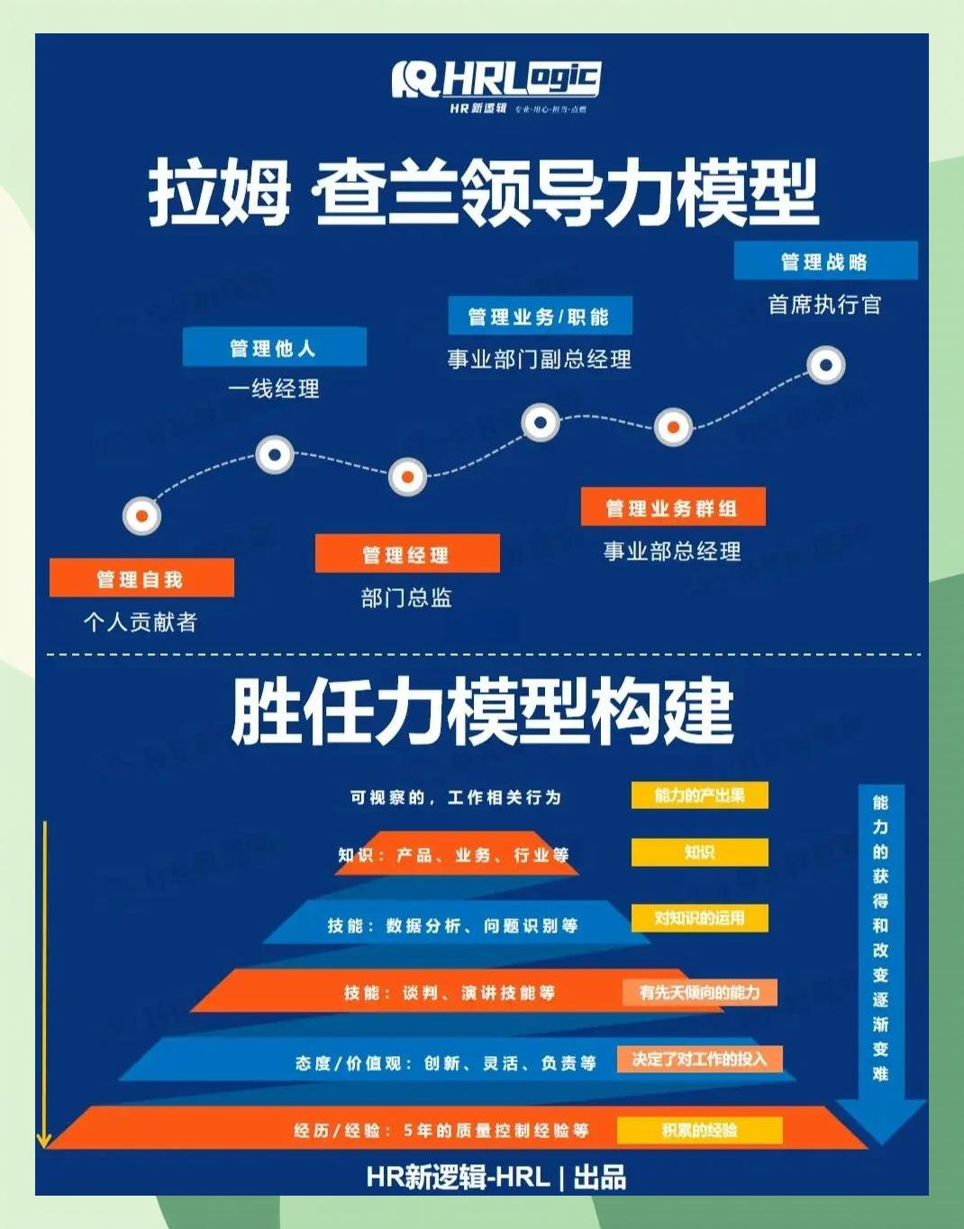 激励对象筛选模型(激励对象筛选模型是什么)宁德市