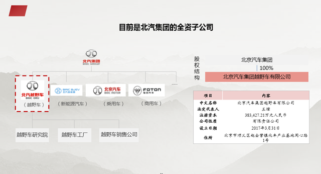 资本结构优化方案(资本结构优化方案是什么)宁德市