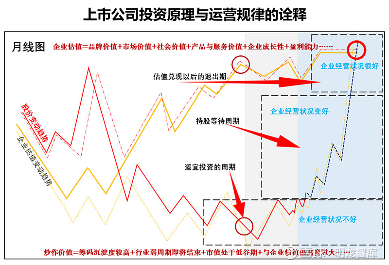 资本结构优化方案(资本结构优化方案是什么)宁德市