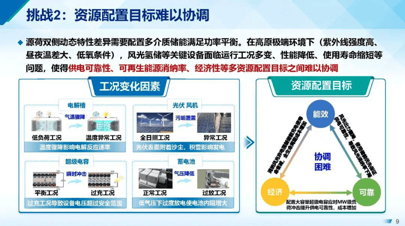 产能优化整合方案(产能优化提高生产规模)宁德市