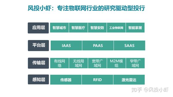 融资顾问市场分析(融资顾问的职责是什么)宁德市