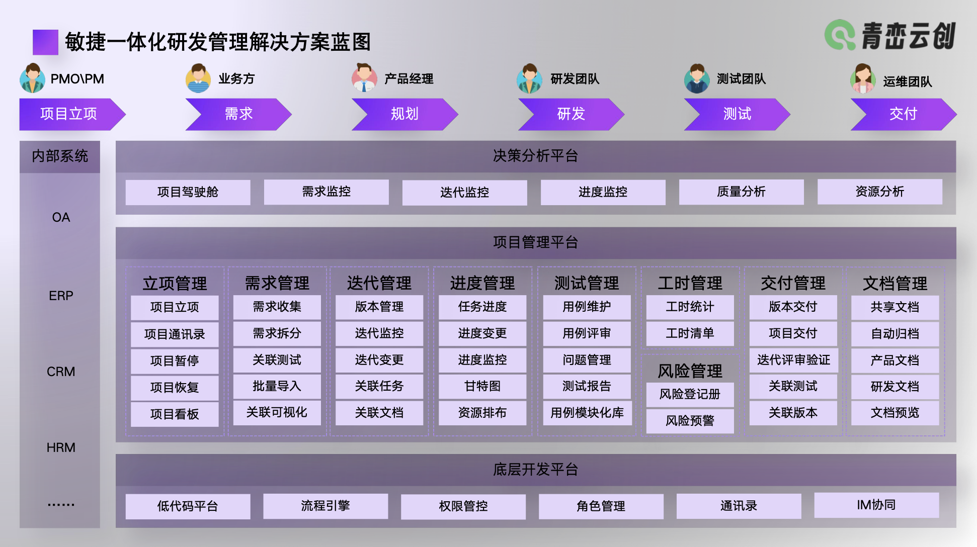行业解决方案优化(行业解决方案的定义)宁德市 行业解决方案优化(行业解决方案的定义)宁德市