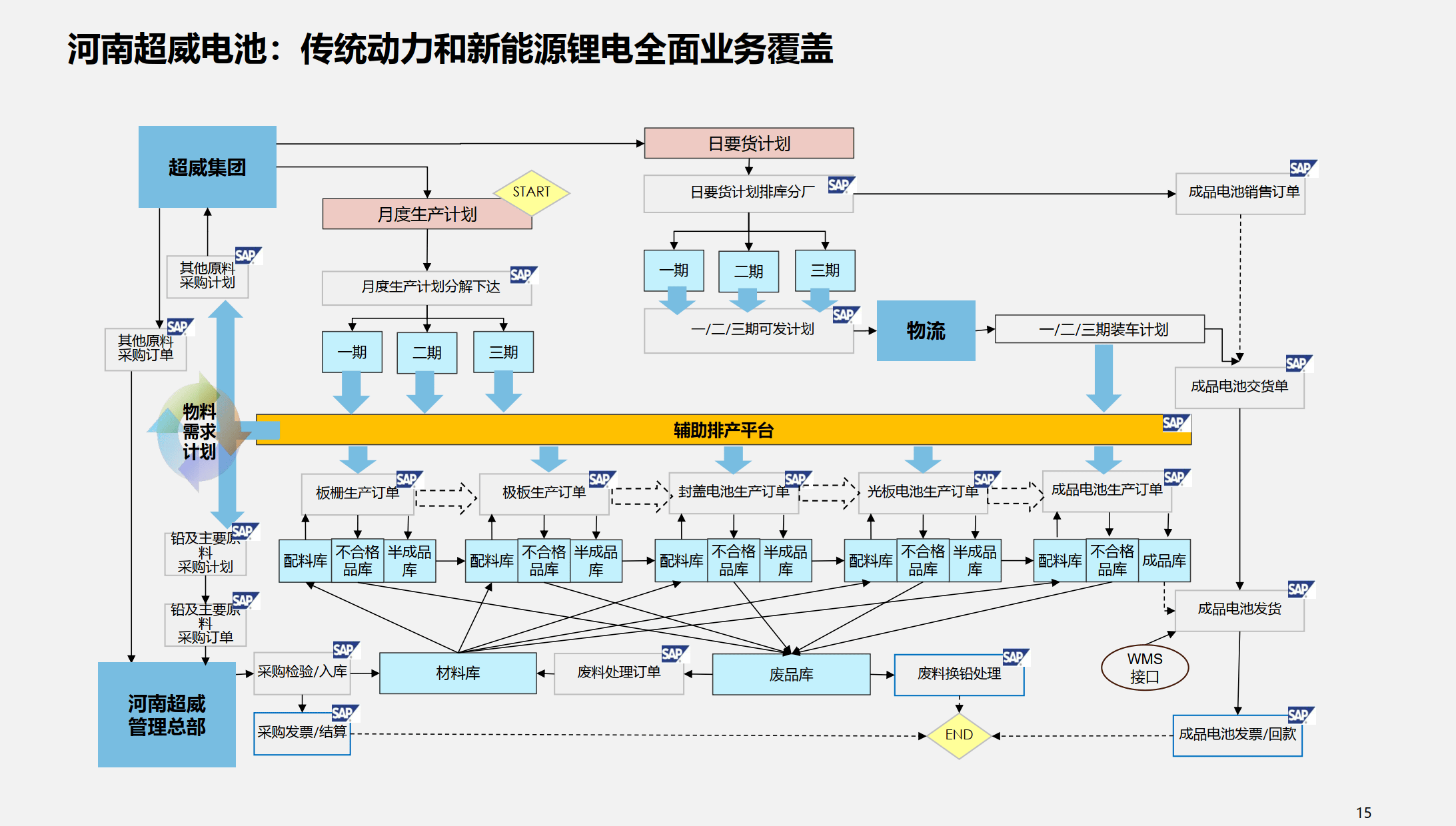行业解决方案优化(行业解决方案的定义)宁德市 行业解决方案优化(行业解决方案的定义)宁德市