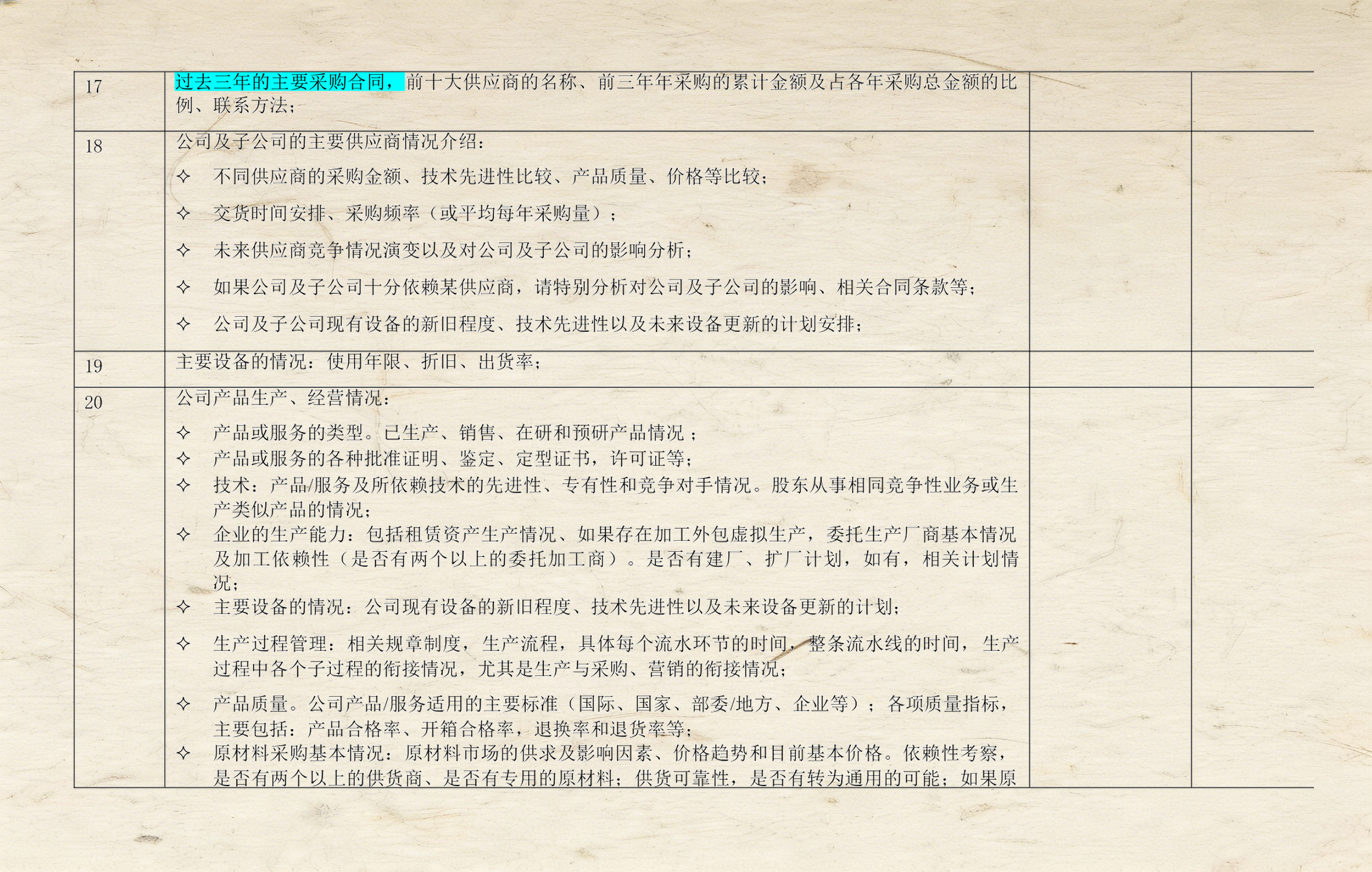 财务尽职调查服务(财务尽职调查服务 天津)宁德市