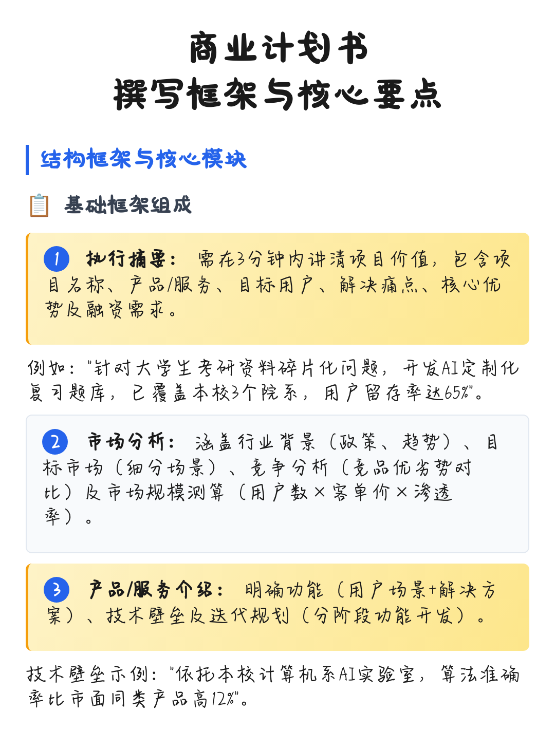 商业计划书撰写(商业计划书撰写是要避免随处可见的疏忽)宁德市
