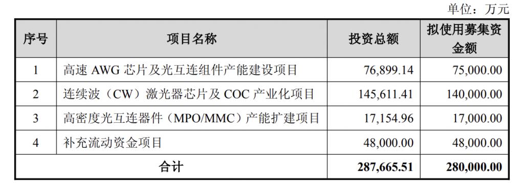 产能整合并购方案(产能过剩型并购案例)宁德市