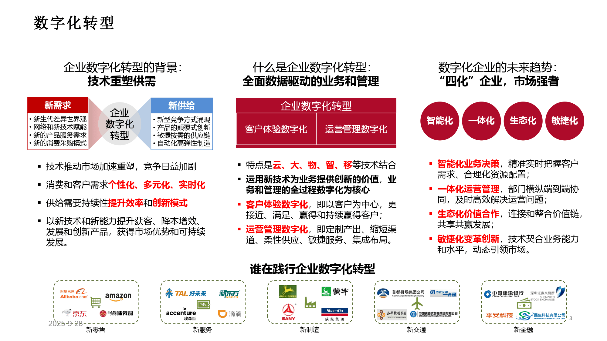 数字化战略规划(数字化战略有哪些内容)宁德市